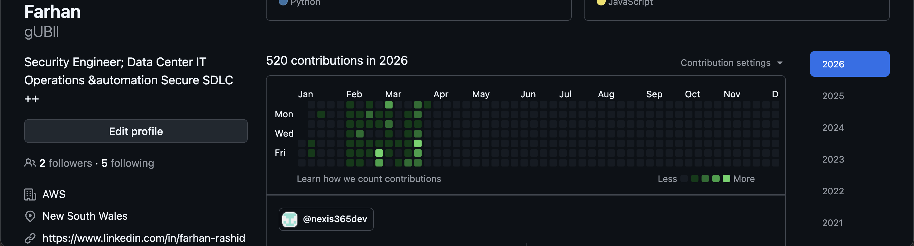 520 GitHub contributions in 2026